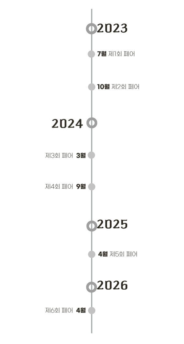 소동물펫페어 연혁 하단 상세내역-001